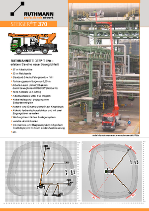 Plataformas telescópicas sobre camión Ruthmann T 370