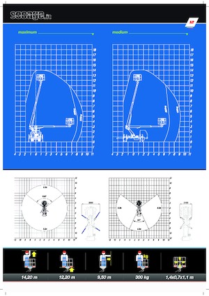 Plataformas telescópicas sobre camión Socage T415 forSte