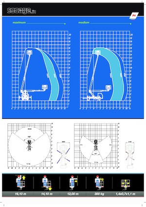 Plataformas telescópicas sobre camión Socage T416 forSte