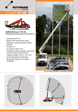 Plataformas telescópicas sobre camión Ruthmann TB 180 V3