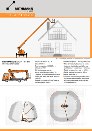 Plataformas telescópicas sobre camión Ruthmann TBR 200
