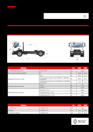Tractoras Renault D 19 WIDE 4X2 T 460 E6