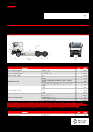 Tractoras Renault E-TECH C - T6x4 OFF ROAD
