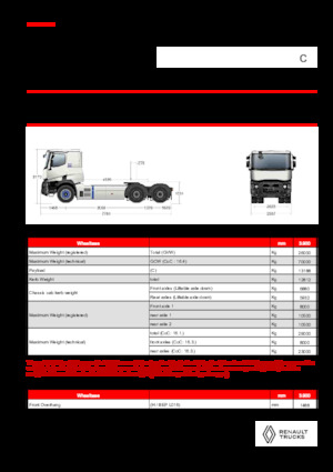 Tractoras Renault E-TECH C - T6x4 OFF ROAD