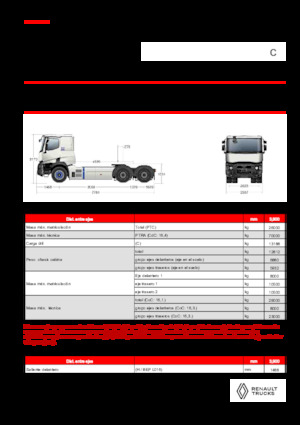 Tractoras Renault E-TECH C - T6x4 OFF ROAD