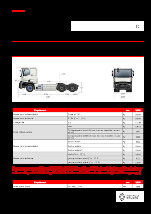 Tractoras Renault E-TECH C - T6x4 OFF ROAD