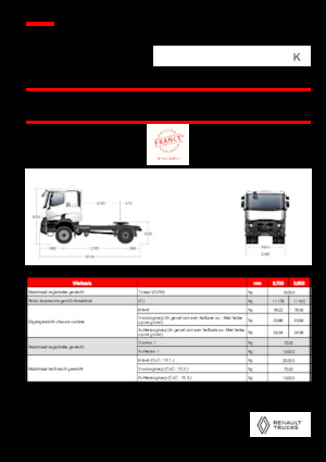 Tractoras Renault K T4X2 HEAVY 13L E6