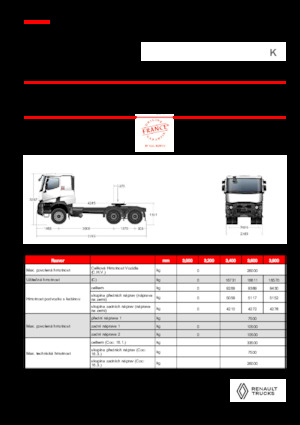Tractoras Renault K T6X4 MEDIUM 11L E6