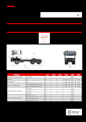 Tractoras Renault K T6X4 MEDIUM 11L E6