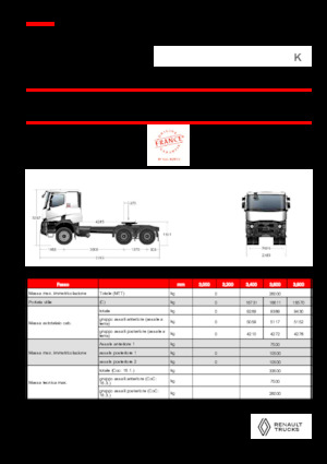 Tractoras Renault K T6X4 MEDIUM 11L E6