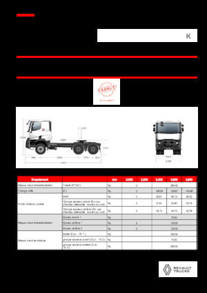 Tractoras Renault K T6X4 MEDIUM 13L E6