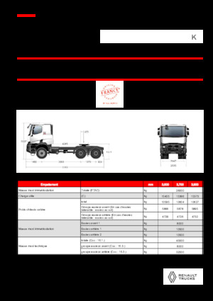 Tractoras Renault K T6X6 HEAVY 13L E6