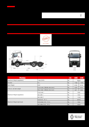 Tractoras Renault T T6X2 PUSHER 13L E6