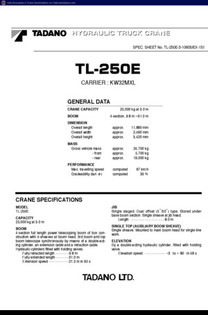 Grúas sobre camión Tadano TL 250 E