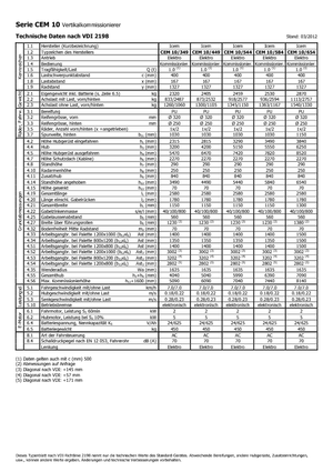 Recolectores de pedidos Icem CEM 10-544