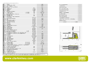 Recolectores de pedidos Clark COP 01 ac