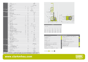 Recolectores de pedidos Clark COP 03 ac