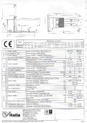 Recolectores de pedidos CVitalia MK0 10/12