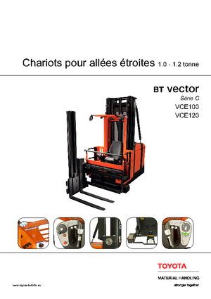 Carretillas elevadoras de carga lateral eléctricas BT Vector VCE 100