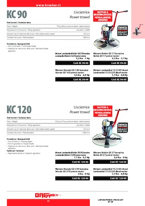 Allanadoras de operador a pie Breaker KC 90-04