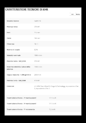 Topadora de ruedas Caterpillar 834K