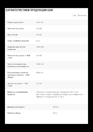 Topadora de ruedas Caterpillar 834K