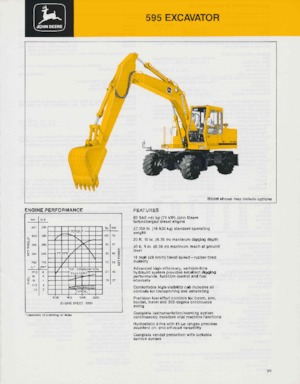 Excavadoras hidráulicas  de ruedas John Deere Construction 595