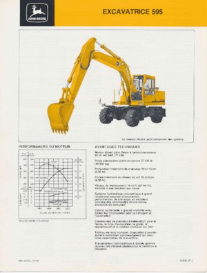 Excavadoras hidráulicas  de ruedas John Deere Construction 595