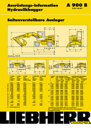 Excavadoras hidráulicas  de ruedas Liebherr A 900 B Litronic