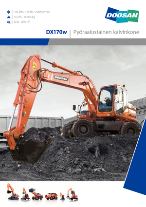 Excavadoras hidráulicas  de ruedas Doosan DX170W