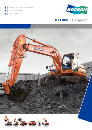 Excavadoras hidráulicas  de ruedas Doosan DX170W