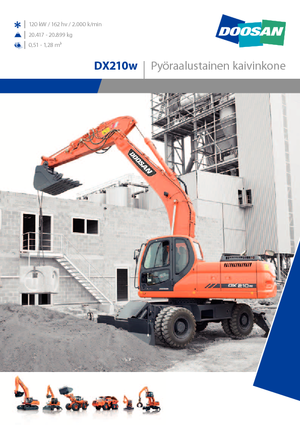 Excavadoras hidráulicas  de ruedas Doosan DX210W