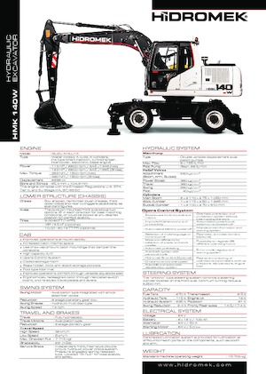 Excavadoras hidráulicas  de ruedas Hidromek HMK 140 W