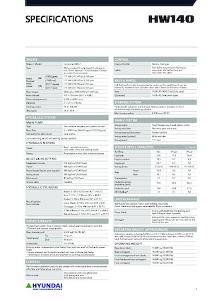Excavadoras hidráulicas  de ruedas Hyundai HW140