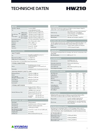 Excavadoras hidráulicas  de ruedas Hyundai HW210