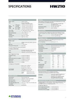 Excavadoras hidráulicas  de ruedas Hyundai HW210