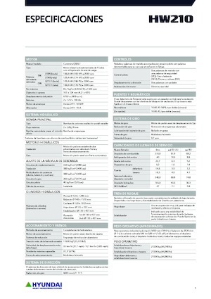 Excavadoras hidráulicas  de ruedas Hyundai HW210