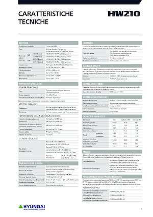Excavadoras hidráulicas  de ruedas Hyundai HW210