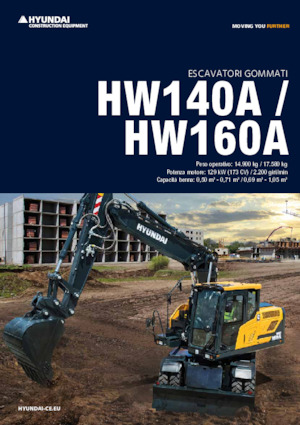 Excavadoras hidráulicas  de ruedas Hyundai HW140A