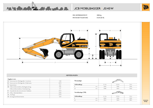 Excavadoras hidráulicas  de ruedas JCB JS 145 W