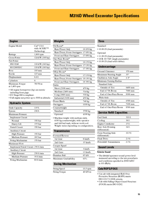Excavadoras hidráulicas  de ruedas Caterpillar M316D VAH