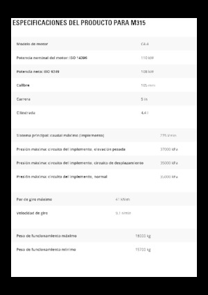 Excavadoras hidráulicas  de ruedas Caterpillar M315