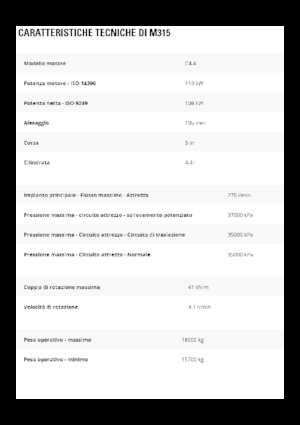 Excavadoras hidráulicas  de ruedas Caterpillar M315