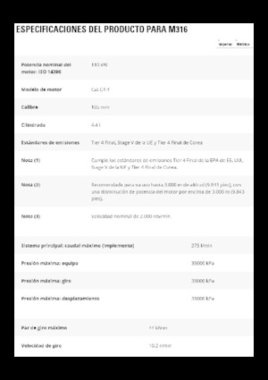 Excavadoras hidráulicas  de ruedas Caterpillar M316