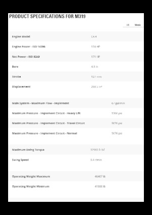 Excavadoras hidráulicas  de ruedas Caterpillar M319