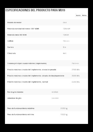 Excavadoras hidráulicas  de ruedas Caterpillar M319