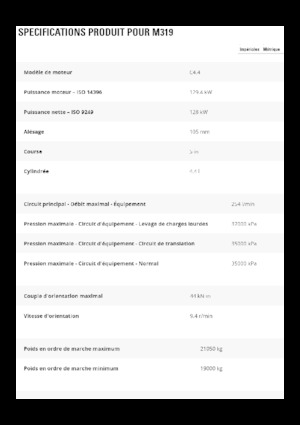 Excavadoras hidráulicas  de ruedas Caterpillar M319