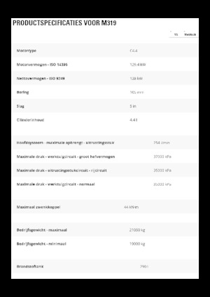 Excavadoras hidráulicas  de ruedas Caterpillar M319