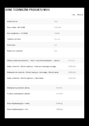 Excavadoras hidráulicas  de ruedas Caterpillar M319