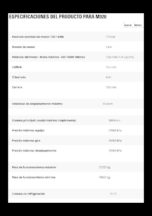 Excavadoras hidráulicas  de ruedas Caterpillar M320
